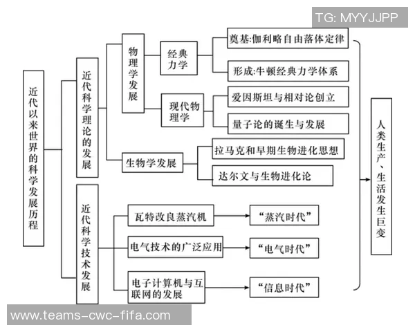 德国足球标志的历史演变与文化象征探讨 德国足球标志的历史演变与文化象征探讨