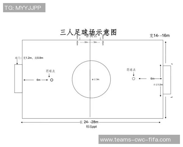幼儿园足球场尺寸标准及其对儿童身体发展的影响分析 幼儿园足球场尺寸标准及其对儿童身体发展的影响分析