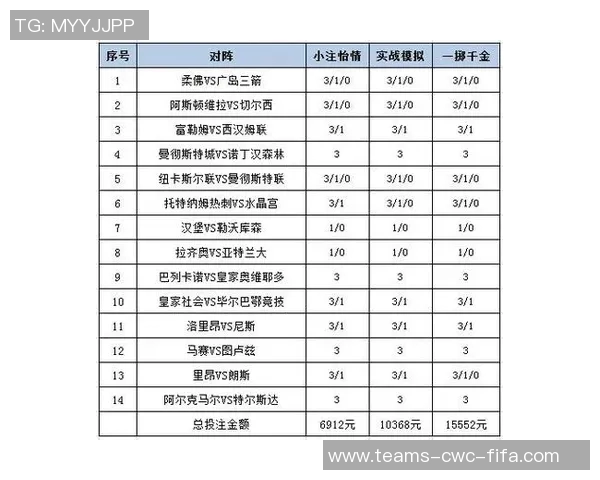 足球混合过关的计算方法及技巧解析助你轻松掌握投注策略